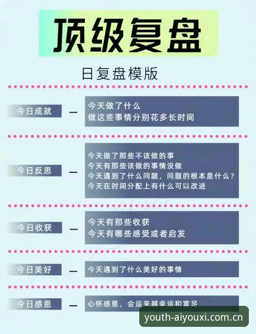爱游戏平台老用户实战复盘：2026原创新生代主张苹果版使用心得与关键技巧