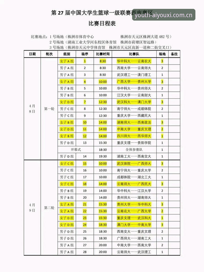 原创新生代主张CN官网入口推荐 赛程一口气排到明年六月,老球迷教你三分钟看懂这份CBA时间表