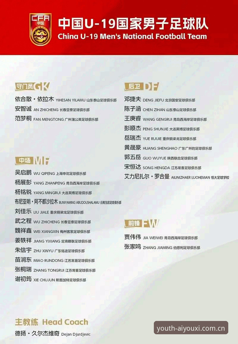 U19国青土伦杯败局复盘操作教程：对比三套方案，选对成长路径